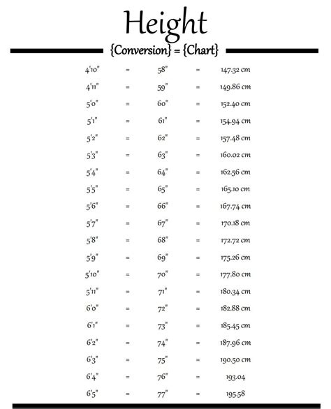 149cm in feet|Height Converter